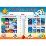 Плакат пиши стирай