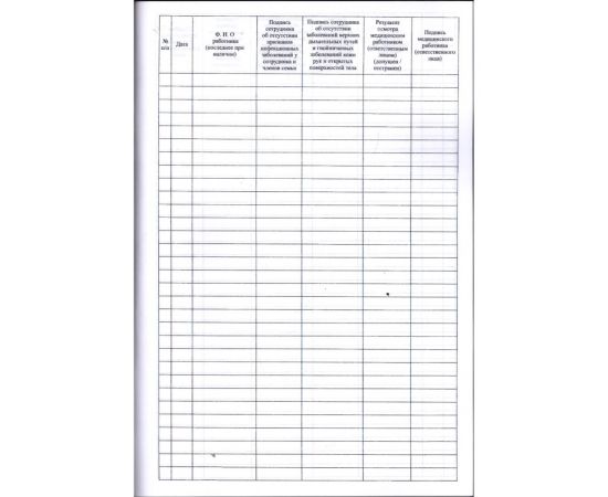 Гигиенический журнал (сотрудники)