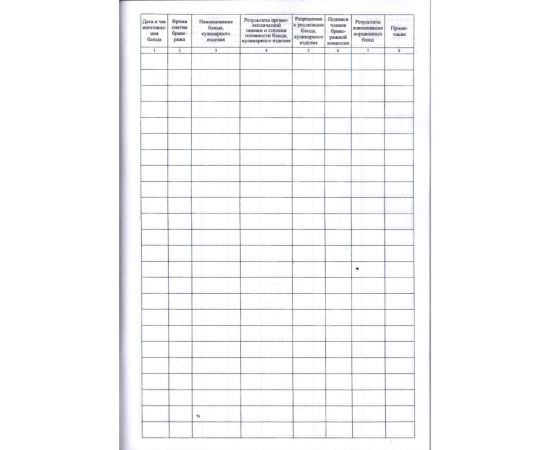 Журнал бракеража готовой продукции