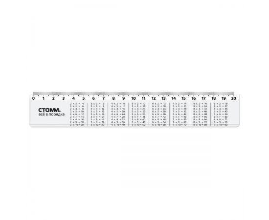 Линейка 20 см  справочная "Таблица умножения,Алгебра,Единицы измерения"
