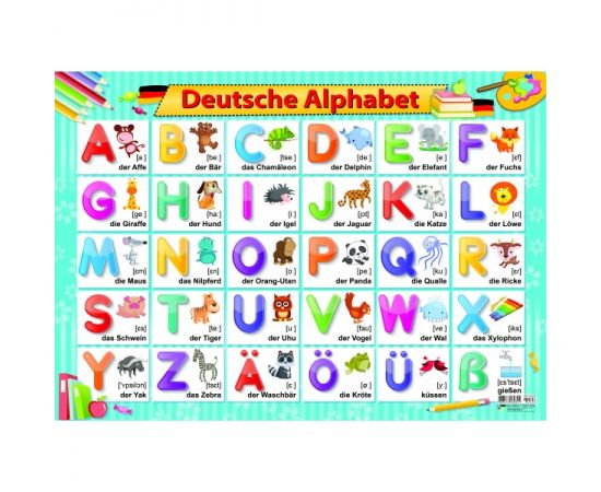 Плакат обучающий А2 немецкий алфавит