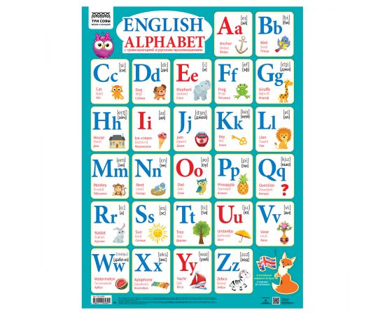 Плакат обучающий ТРИ СОВЫ "Английский алфавит", 440*600мм ПА2_60480
